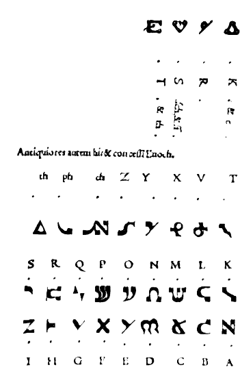 The Complete Enochian Dictionary